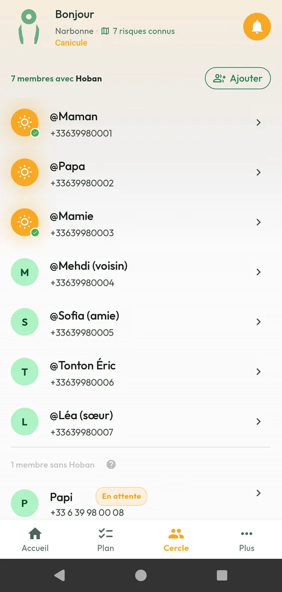 Liste des membres du cercle de vigilance, trois d'entre eux sous vigilance canicule