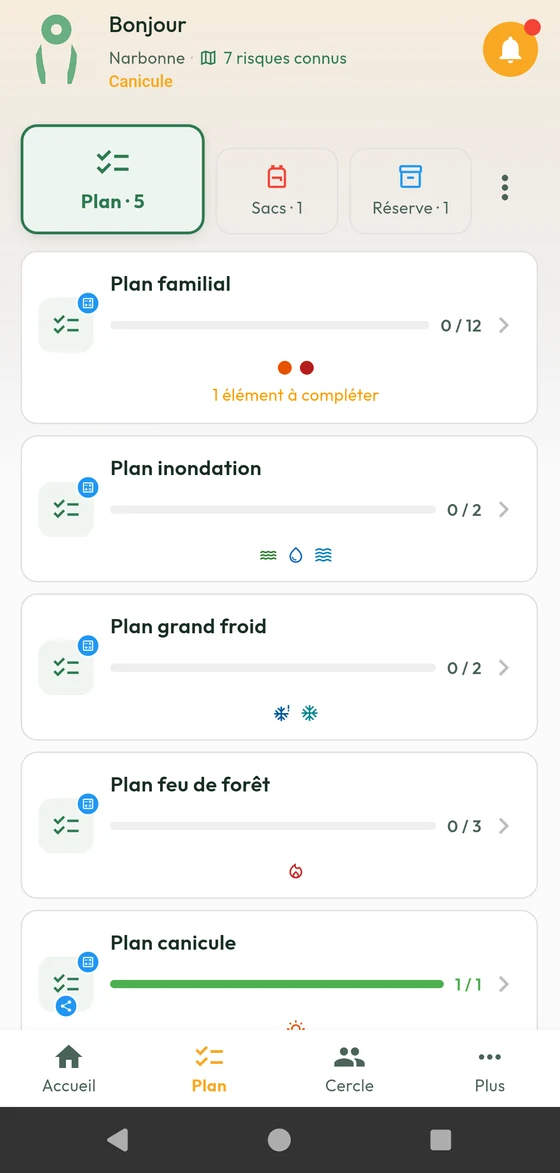 Liste des plans par risque : familial, inondation, grand froid, feu de forêt, canicule